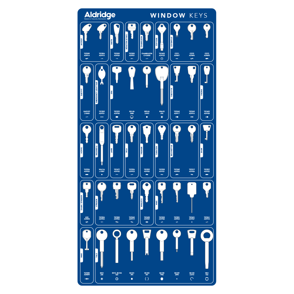 ALDRIDGE Keyboards -Fully Stocked Window Board